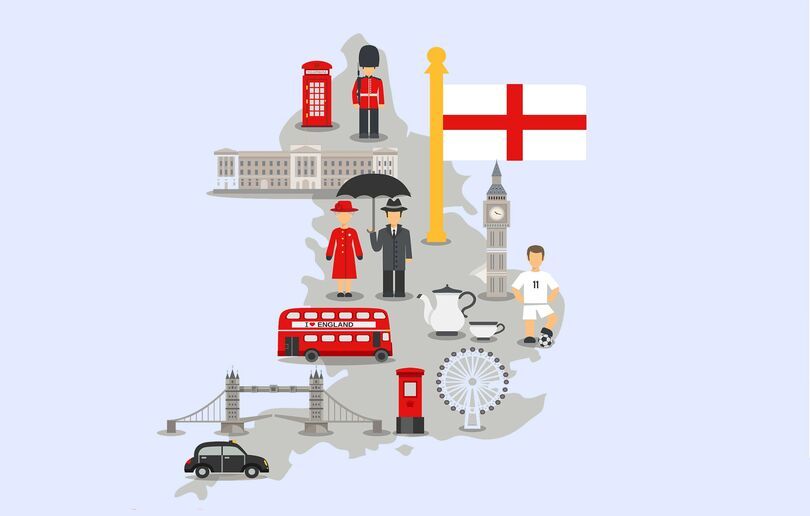 Grafika przedstawiająca Anglię i najbardziej charakterystyczne rzeczy, takie jak pałac buckingham, londo eye, budka telefoniczna, królowa, autobus dwupiętrowy, big ben, zestaw do herbaty.
