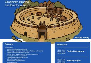 Plakat: niebieska grafika, przedstawiająca gród, Piknik Archeologiczny, na dolnym pasku