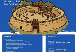 Plakat: niebieska grafika, przedstawiająca gród, Piknik Archeologiczny, na dolnym pasku